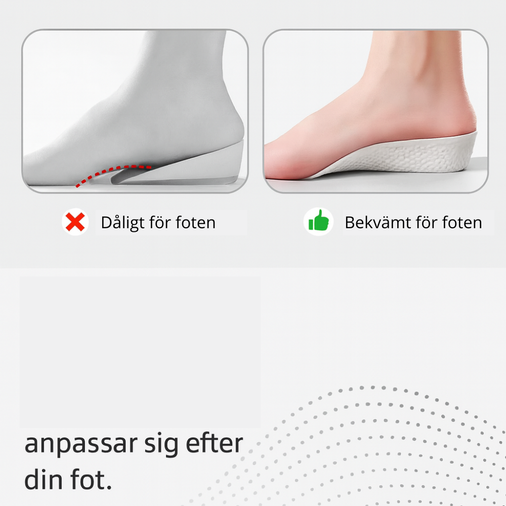 SmartInsole - Kort till lång