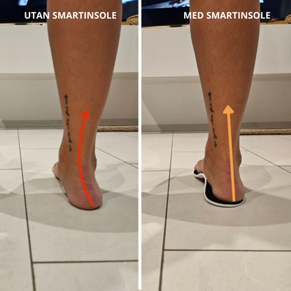 SmartInsole - Njut av ditt liv utan smärta